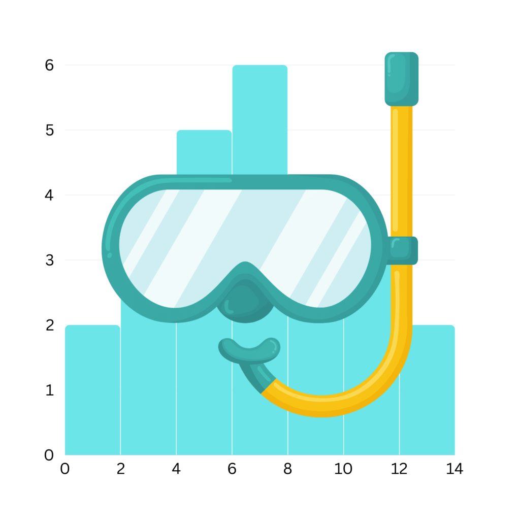 Residential Proxies